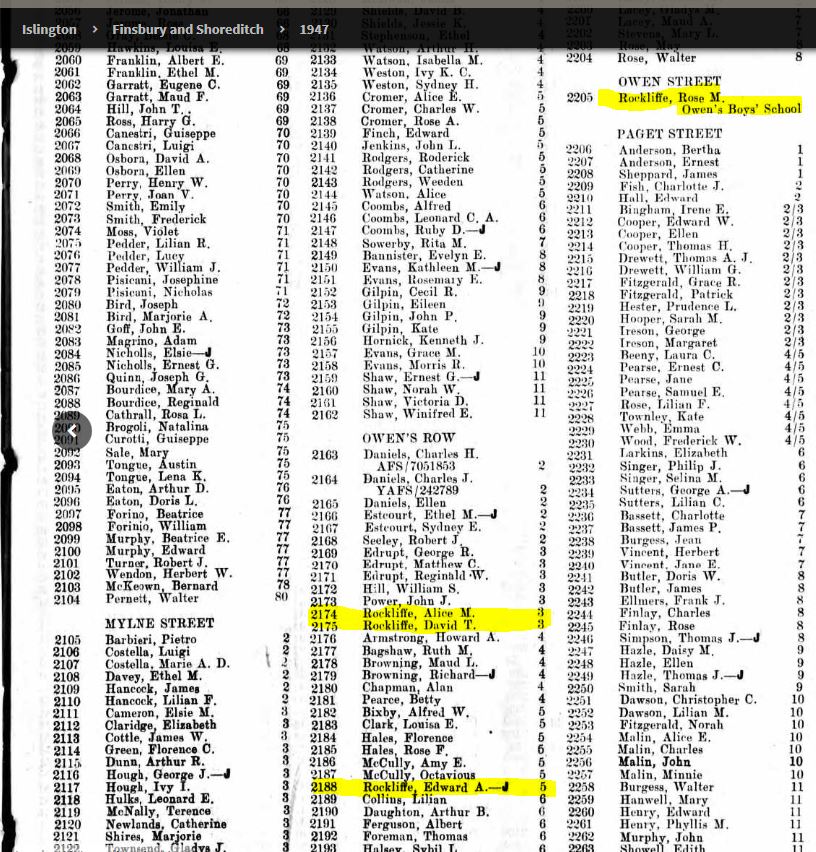 Electoral Roll entry