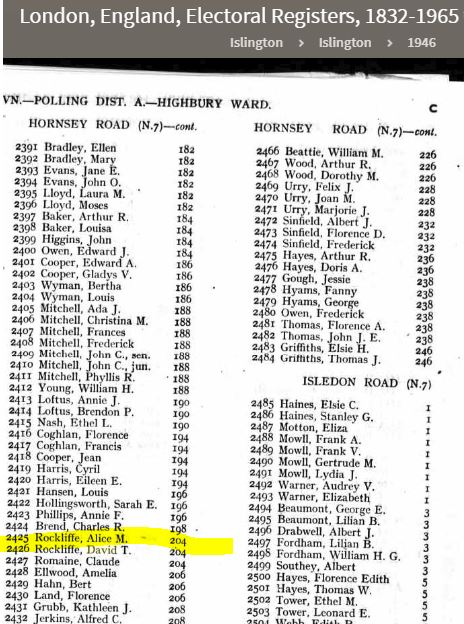 Electoral Roll entry