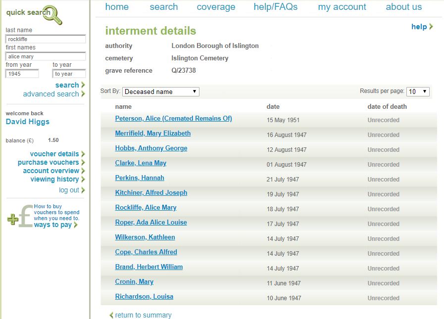 Results page showing how I found the burial details for Alice Mary Peterson